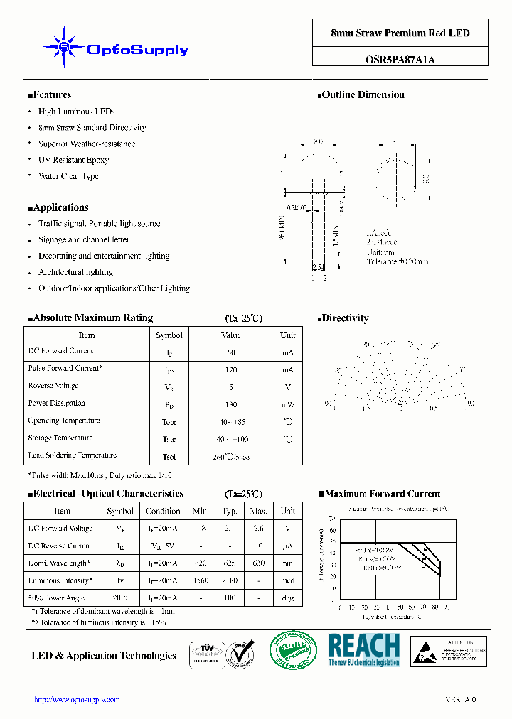 OSR5PA87A1A_4974505.PDF Datasheet