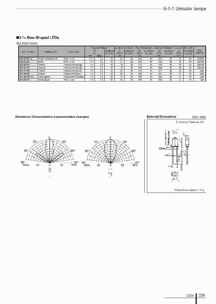 SEL402808_4975639.PDF Datasheet