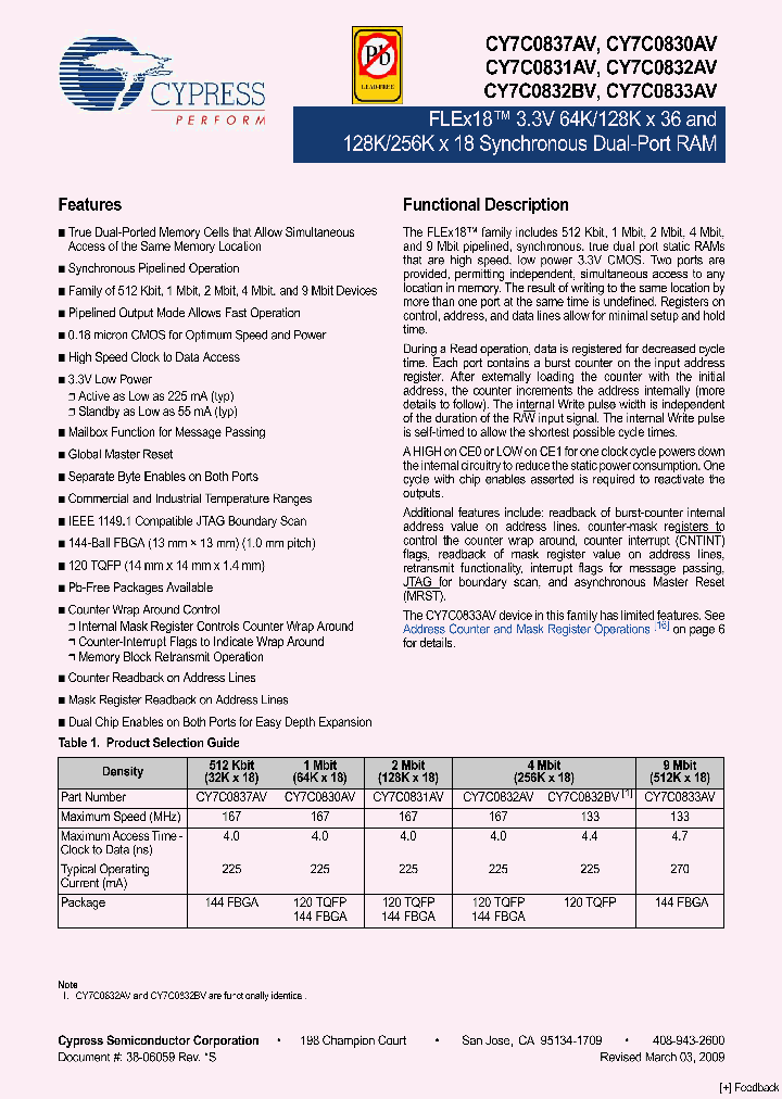 CY7C0832AV-133AC_4976611.PDF Datasheet