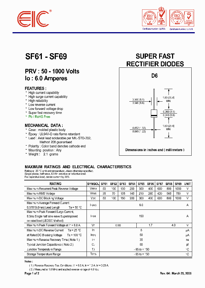 SF64_4977150.PDF Datasheet