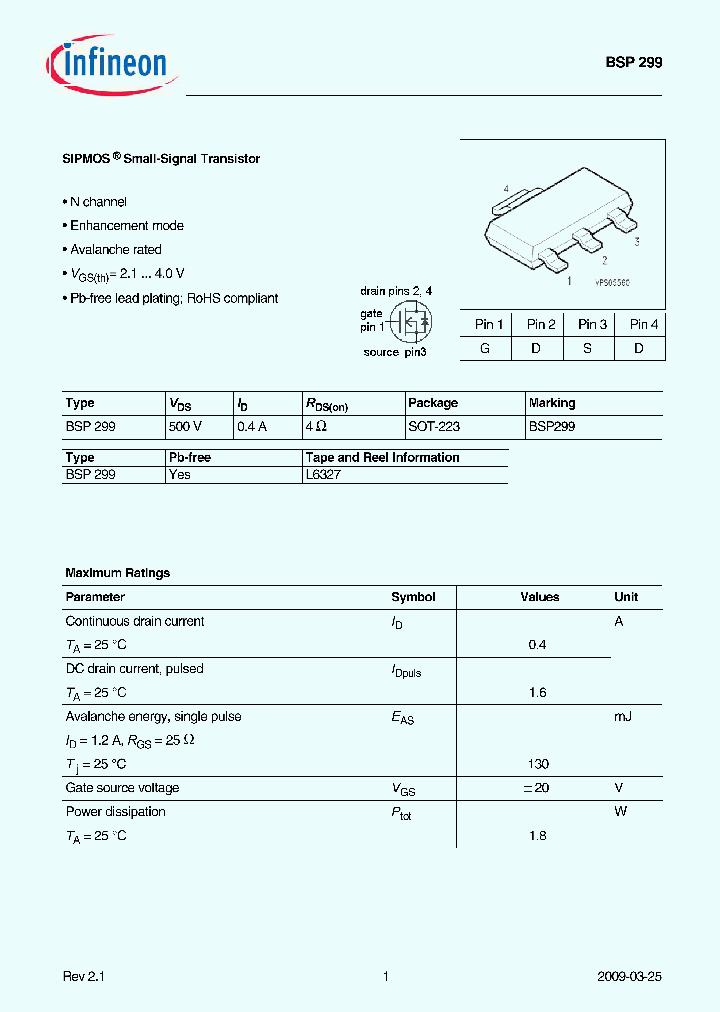 BSP299_4977269.PDF Datasheet