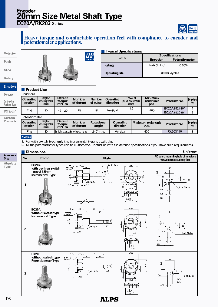 RK203110_4977491.PDF Datasheet