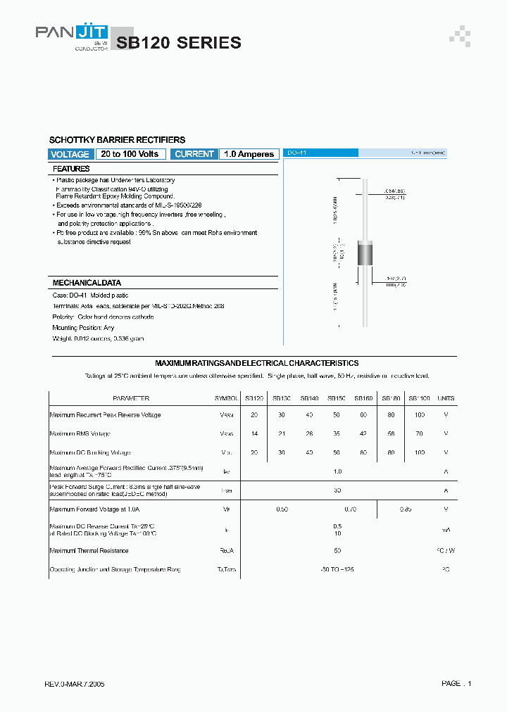 SB140_4977616.PDF Datasheet