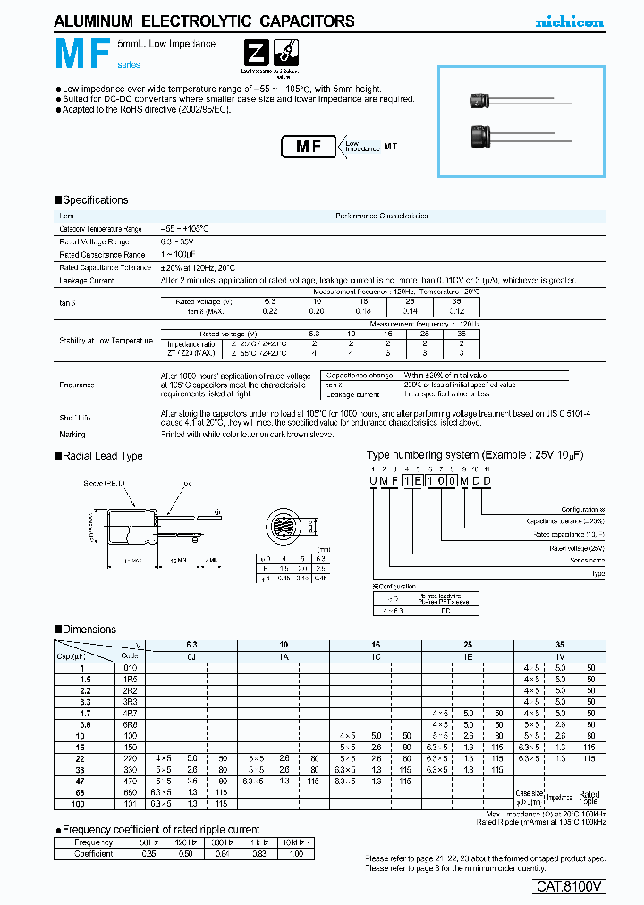 UMF1A220MDD_4978247.PDF Datasheet