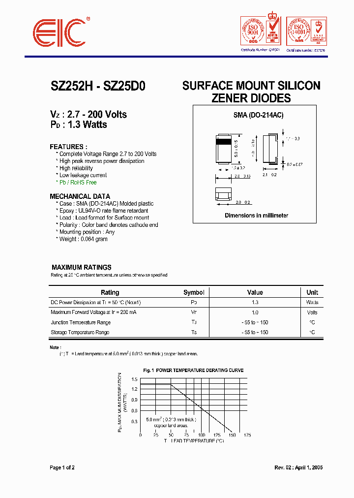 SZ2575_4978301.PDF Datasheet