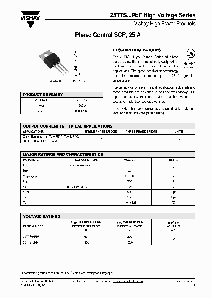 25TTSPBF_4978556.PDF Datasheet