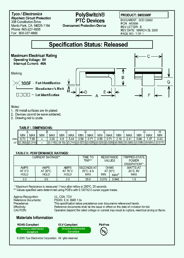 SMD300F_4978564.PDF Datasheet