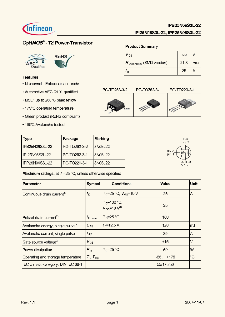 IPP25N06S3L-22_4979044.PDF Datasheet