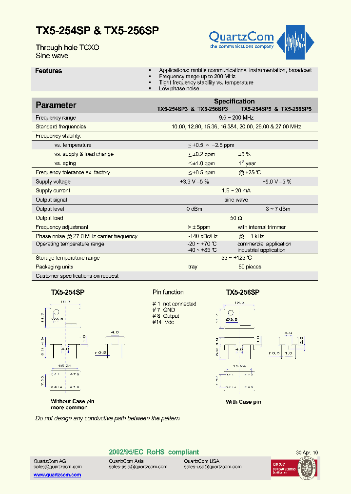 TX5-254SP_4979765.PDF Datasheet