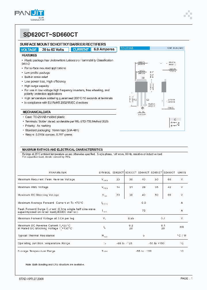SD620CT09_4980838.PDF Datasheet