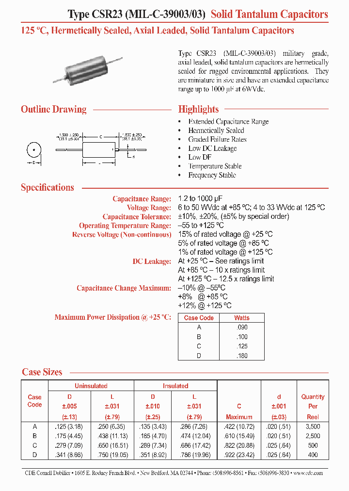 MIL-C-39003_4981296.PDF Datasheet