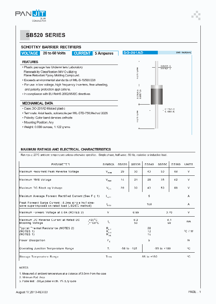 SB52010_4981877.PDF Datasheet