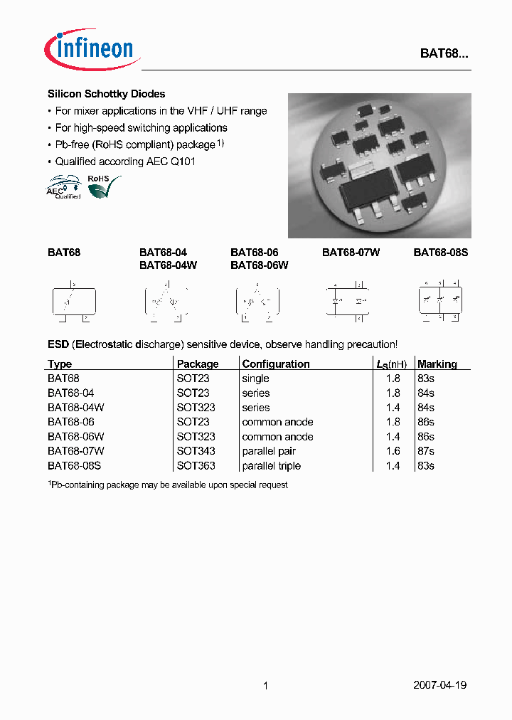 BAT68-04_4981989.PDF Datasheet