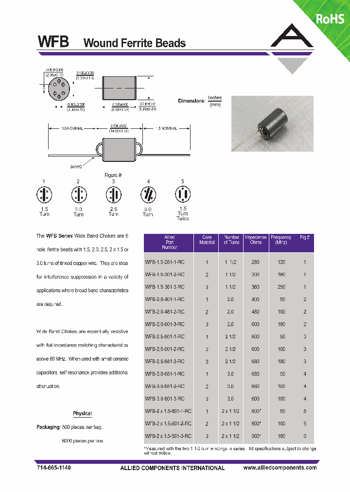 WFB-15-281-1-RC_4983025.PDF Datasheet
