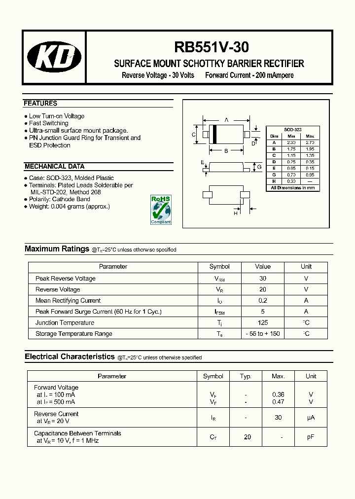 RB551V-30_4983362.PDF Datasheet