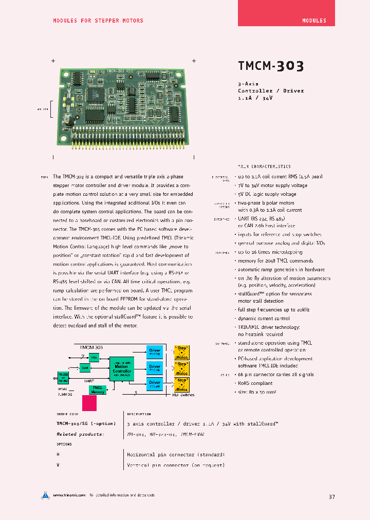 TMCM-303_4983375.PDF Datasheet