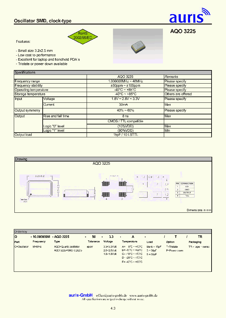 AQO3225_4983576.PDF Datasheet