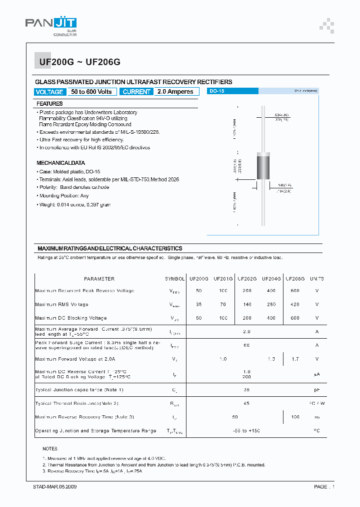 UF200G09_4985310.PDF Datasheet