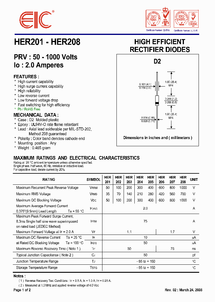 HER20105_4985626.PDF Datasheet