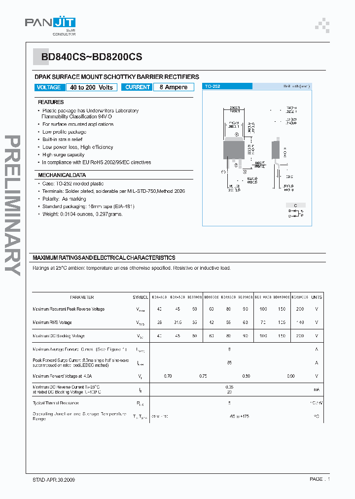 BD880CS_4985717.PDF Datasheet