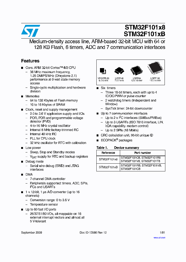 STM32F101R8_4986033.PDF Datasheet