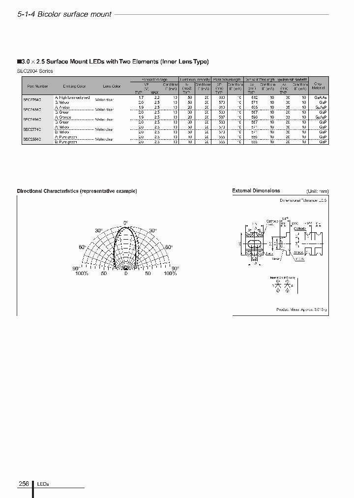 SEC200408_4986451.PDF Datasheet