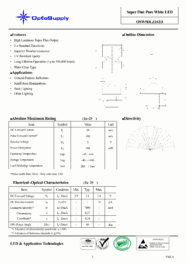OSW5DLZ161D_4986644.PDF Datasheet