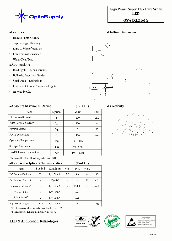 OSW5XLZ161G_4986651.PDF Datasheet