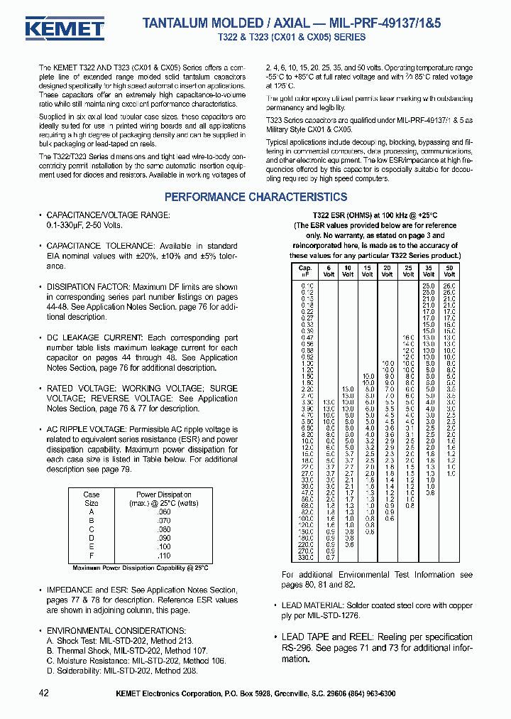 T323A474J035AS-C_4987482.PDF Datasheet