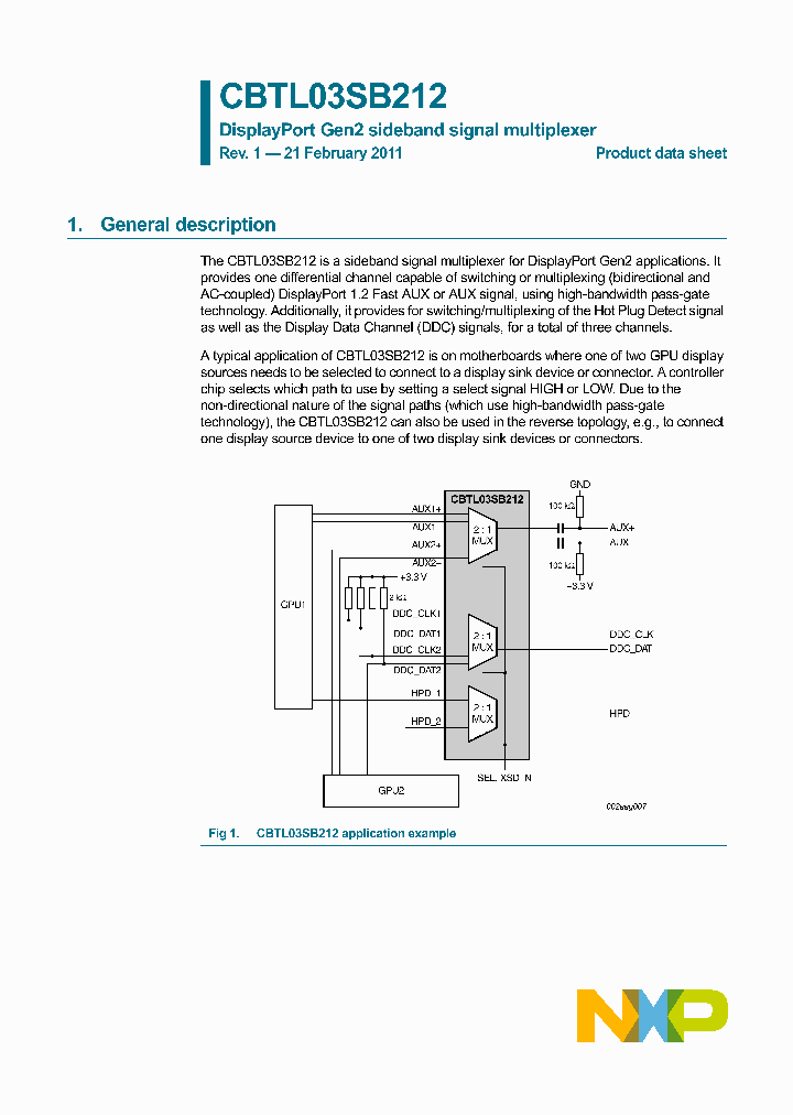 CBTL03SB212_4987948.PDF Datasheet