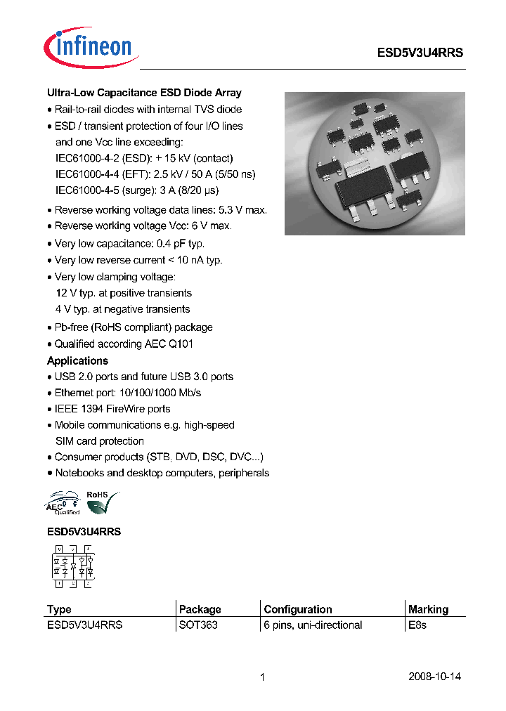 ESD5V3U4RRS_4988176.PDF Datasheet