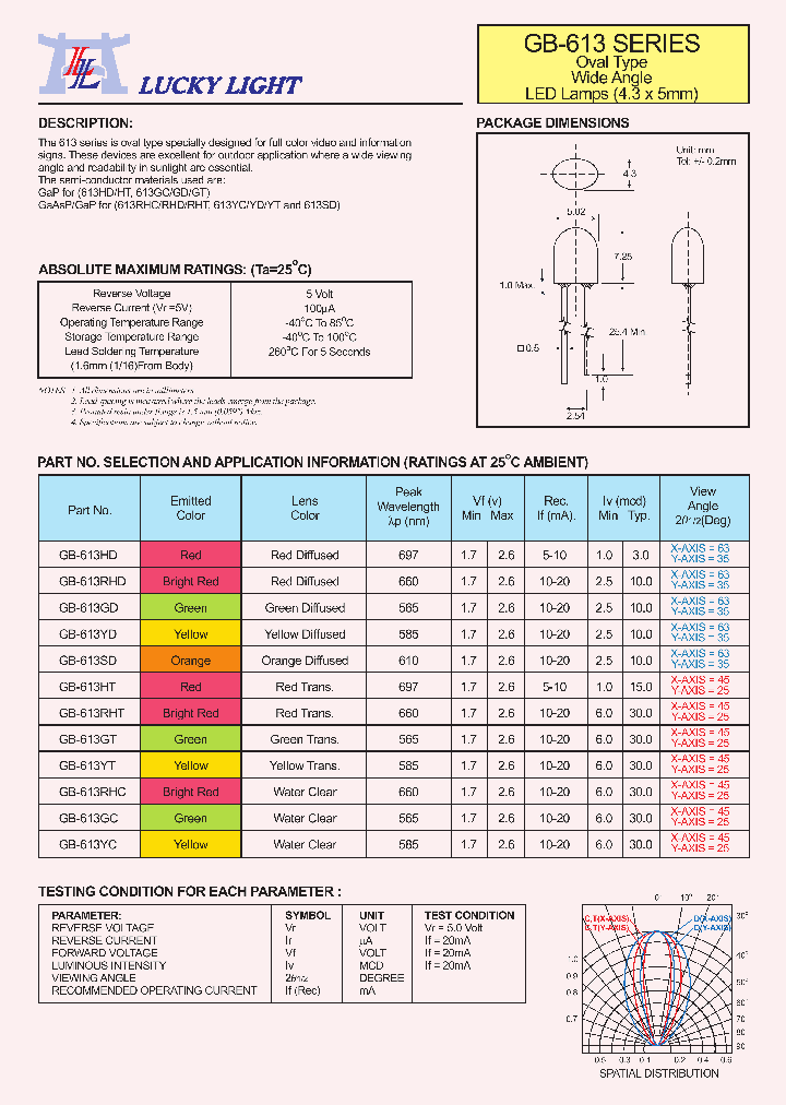 GB-613GC_4988801.PDF Datasheet