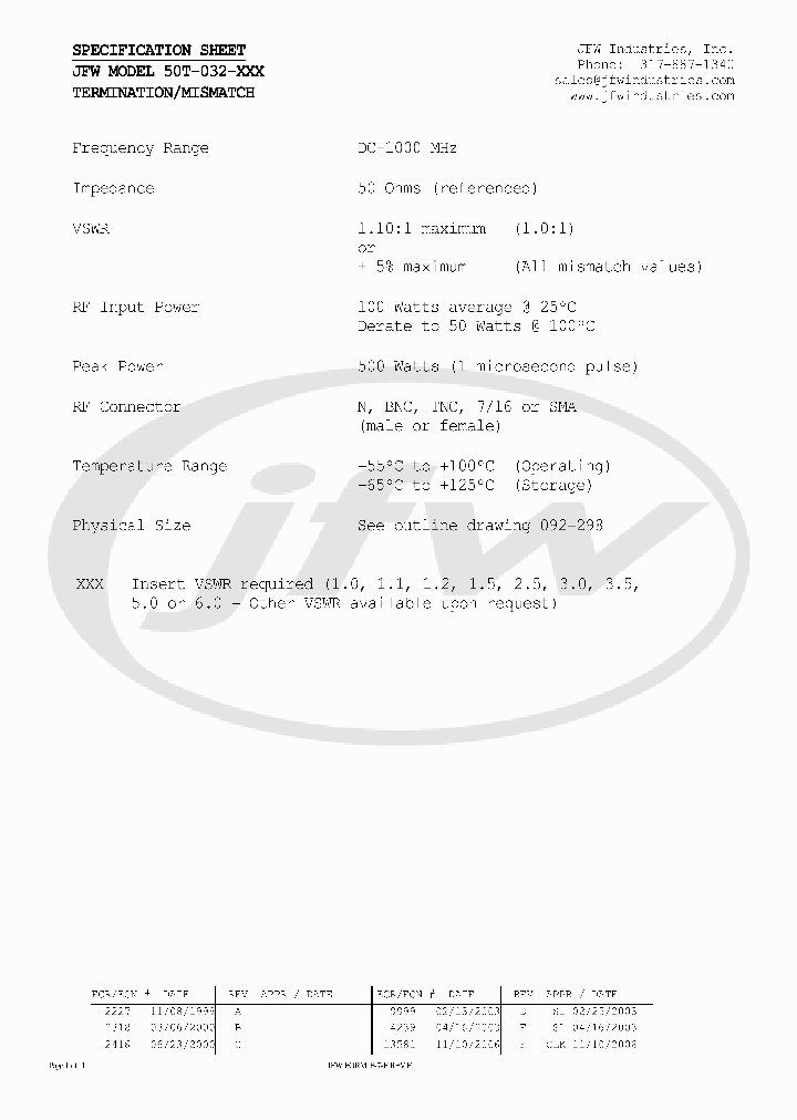 50T-032-XXX_4989277.PDF Datasheet