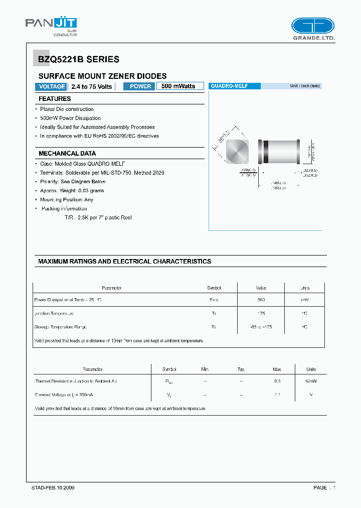 BZQ5221B09_4990172.PDF Datasheet