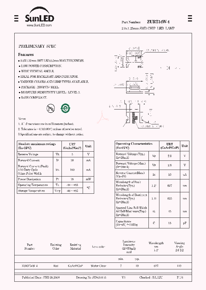 ZURT54W-4_4991060.PDF Datasheet