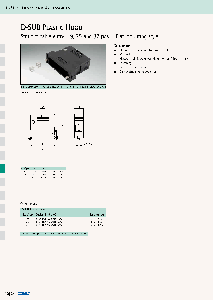 165X13179X_4991911.PDF Datasheet