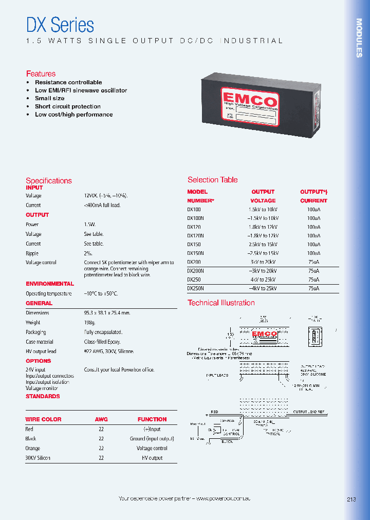 DX250_4992983.PDF Datasheet