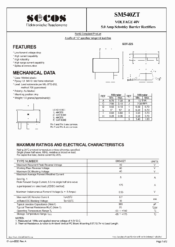 SM540ZT_4994250.PDF Datasheet