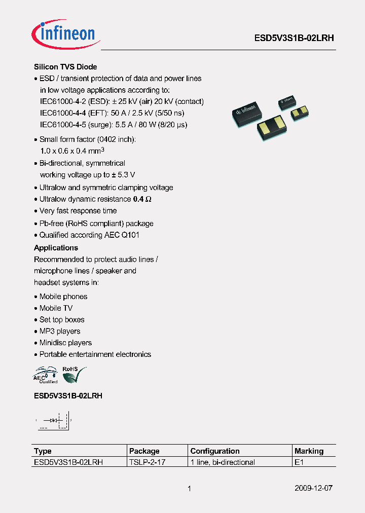 ESD5V3S1B-02LRH_4994615.PDF Datasheet
