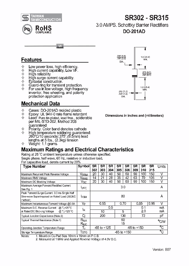 SR315_4994990.PDF Datasheet