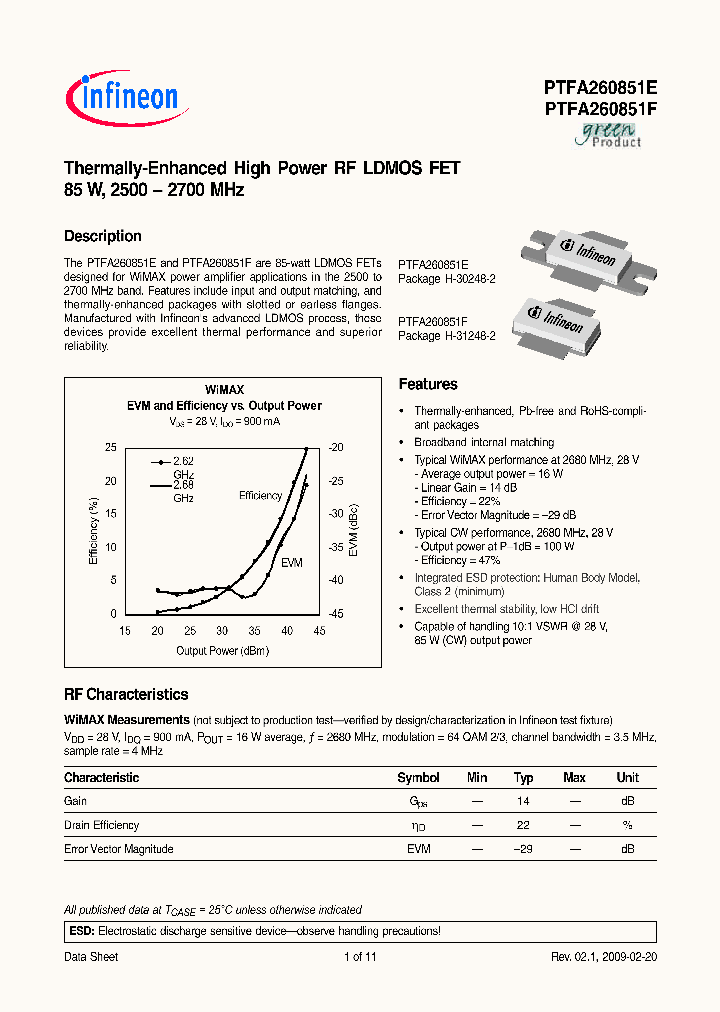 PTFA260851E_4995188.PDF Datasheet