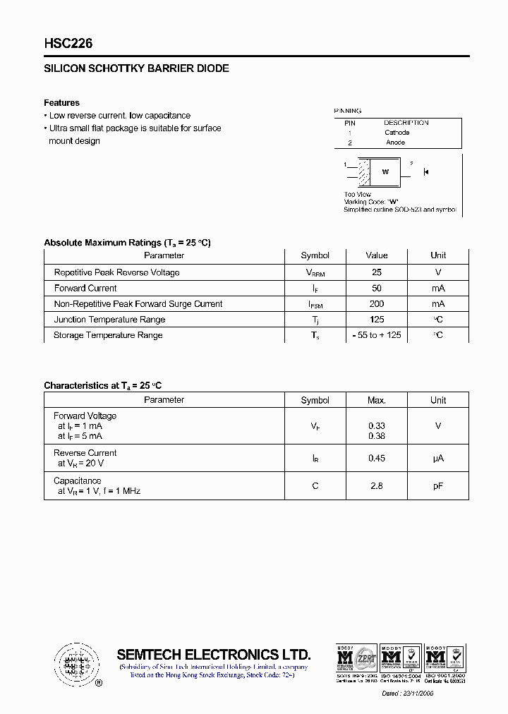 HSC226_4995337.PDF Datasheet