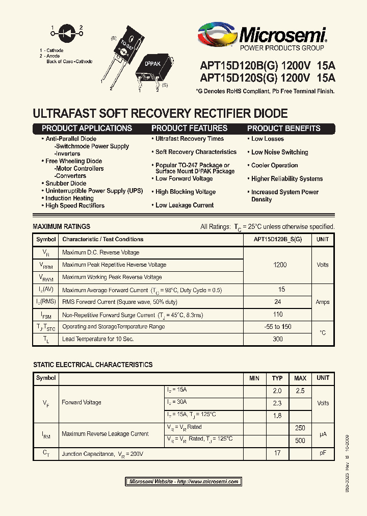 APT15D120B_4995429.PDF Datasheet