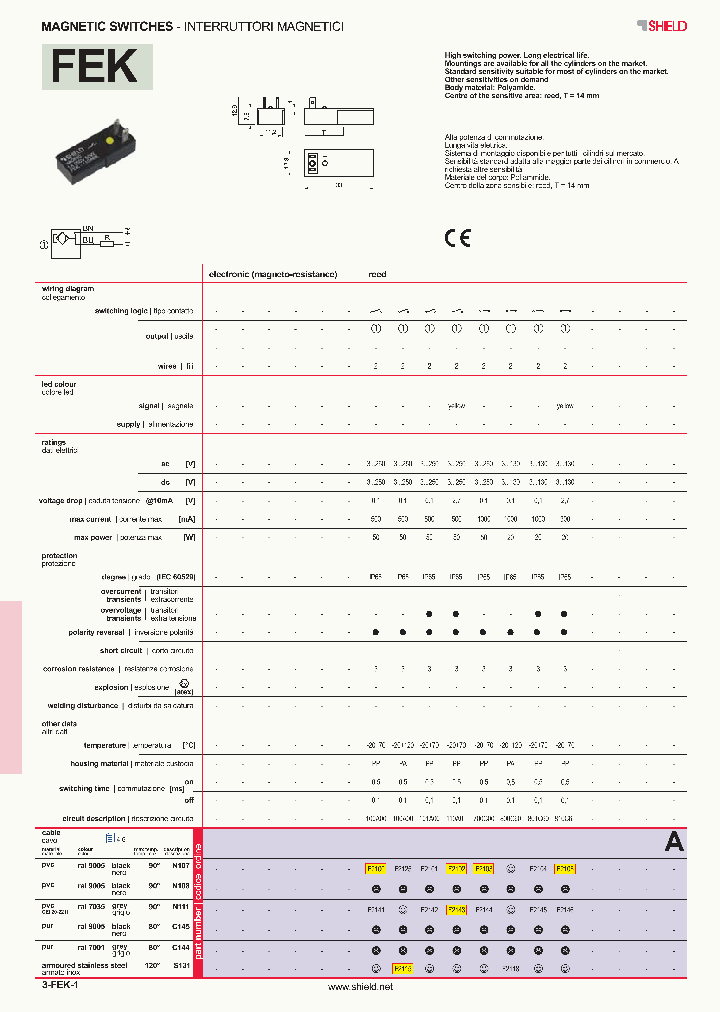 FEK_4995624.PDF Datasheet