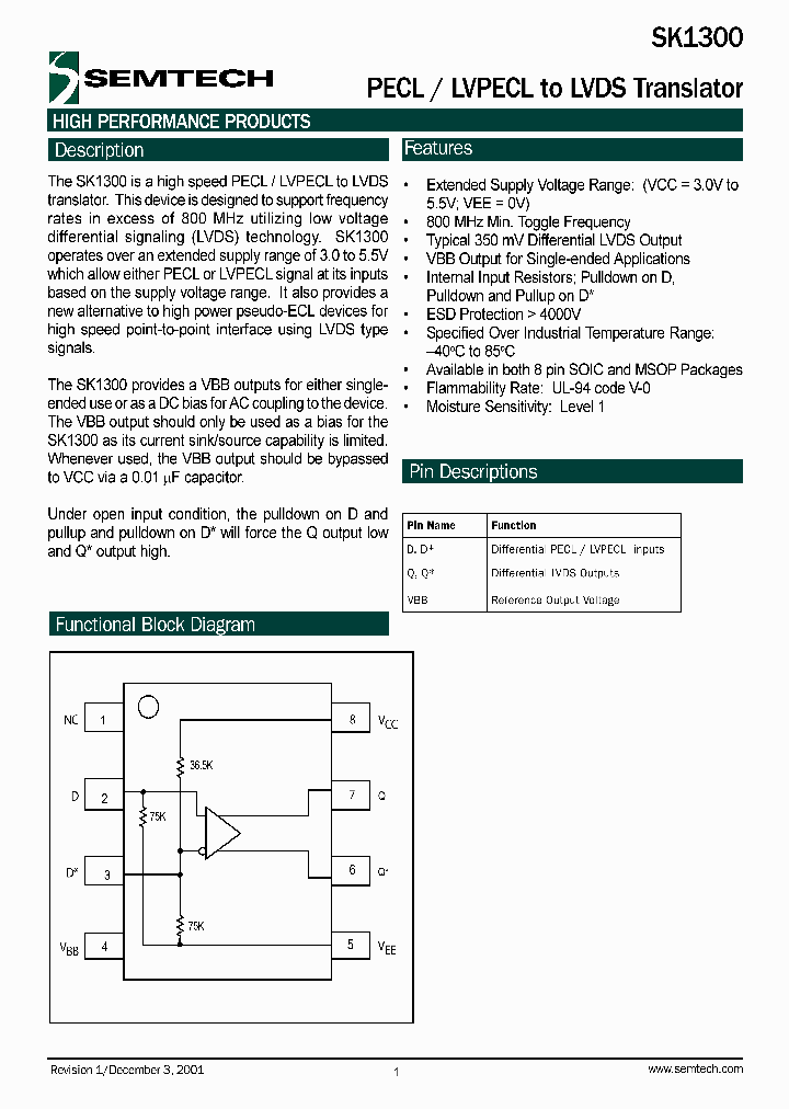 SK1300MS_4995629.PDF Datasheet
