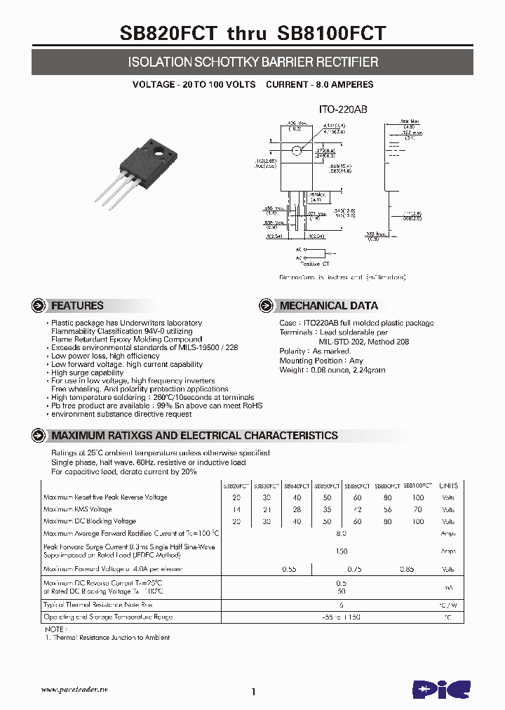 SB880FCT_4995768.PDF Datasheet