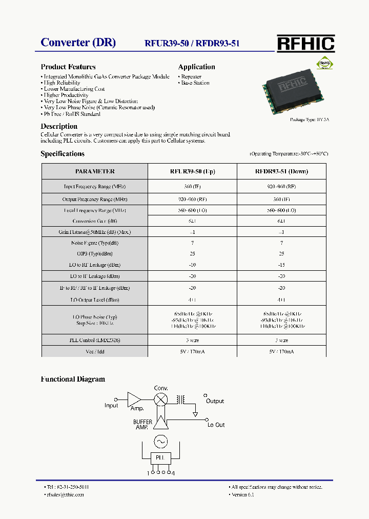 RFDR93-51_4995842.PDF Datasheet