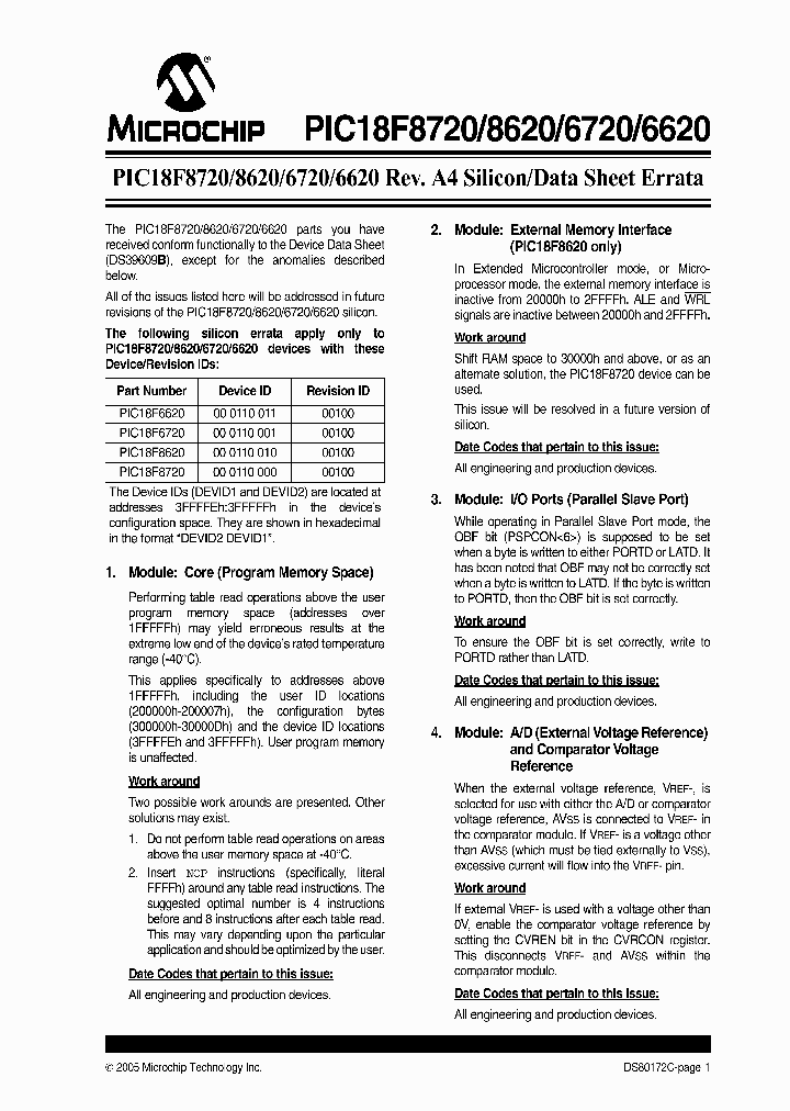 PIC18F8720_4996772.PDF Datasheet