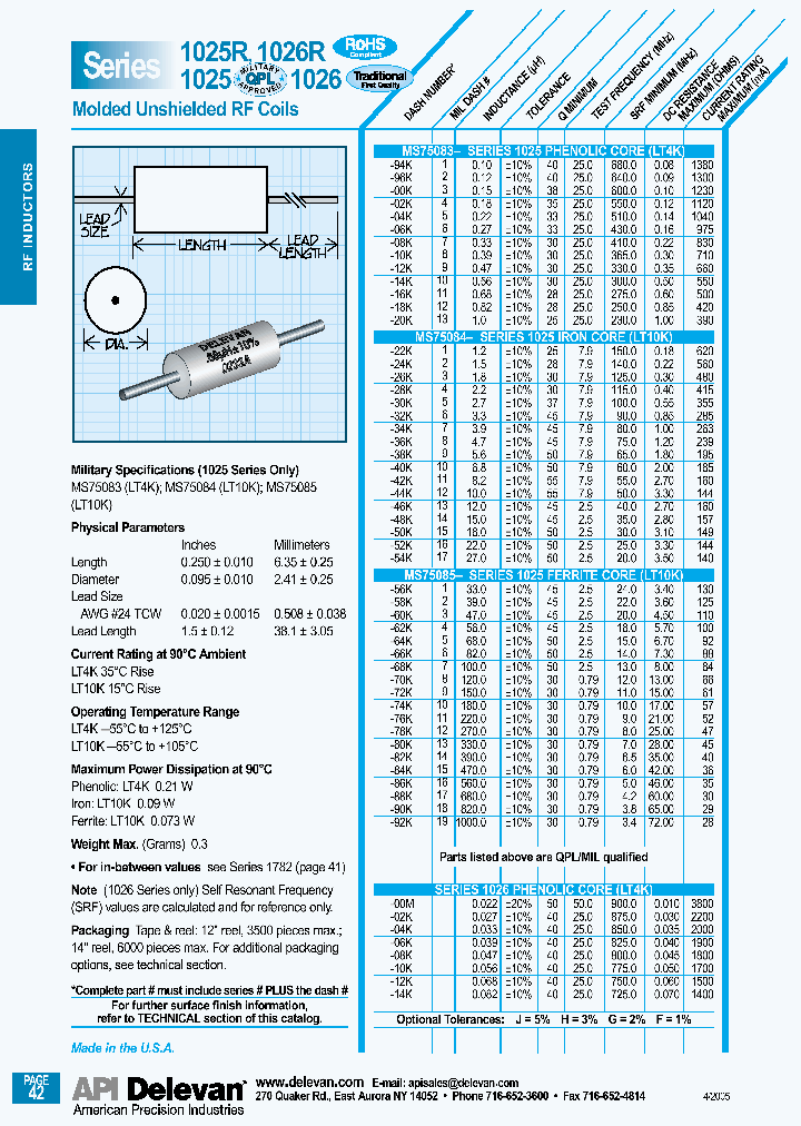 1026R-00M_4996890.PDF Datasheet