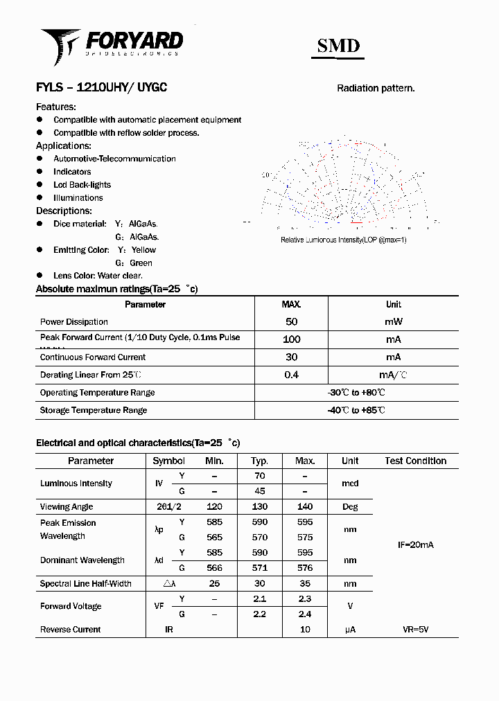 FYLS-1210UYGC_4997185.PDF Datasheet